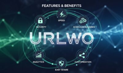 URLwo
